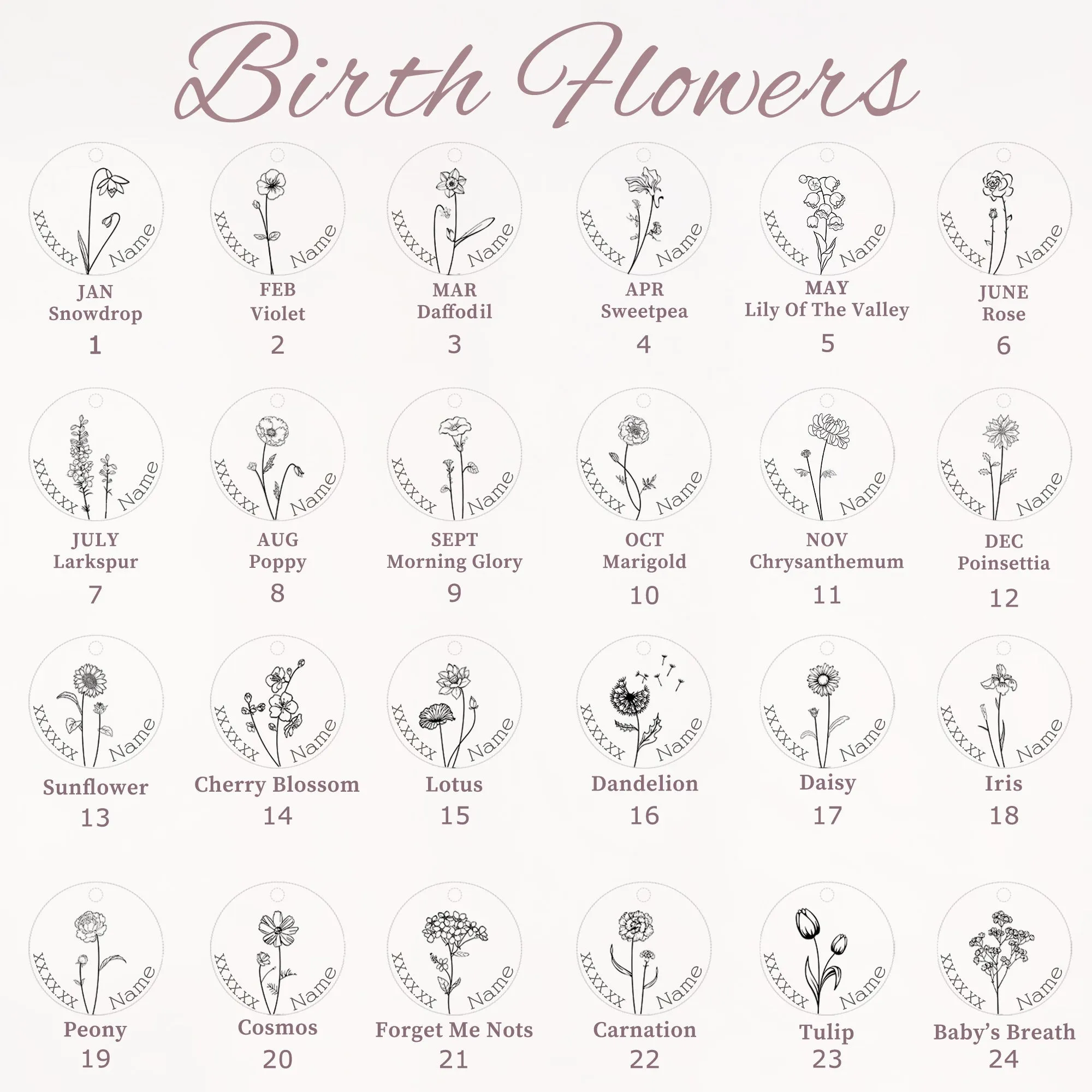Birth Flower and Text Birthstone Charm Bracelet